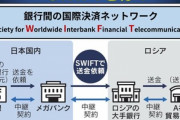 ロシアを国際銀行間の送金･決済システム｢SWIFT｣から排除決定間近か