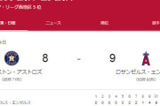 大谷翔平の古巣、エンゼルスがMLB史上100敗を喫したことの無い唯一のチームとなった