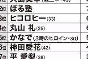【朗報】佐藤栞里、ガチで性格が良かった