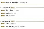 【朗報】AKB48「カラコンウインク」ダブルプラチナ認定
