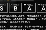 【アークナイツ】指定契約のジザイ強化のやつ難しいんだが…