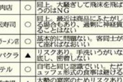 識者「むき出しで売ってるパンや惣菜は非常に危険！」 #コロナ |  コロナ関係なく嫌だわw