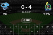 【悲報?】中日ドラゴンズ、14度目の完封負けｗｗｗｗｗｗｗｗｗｗｗ