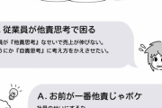 「社員が『他責思考』なせいで売上が伸びない、『自責思考』にかえさせたい」と質問した回答がこちら