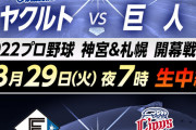 フジテレビ「巨人ヤク戦と日ハム西武戦の二元中継やります！」