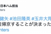 日ハム鈴木健矢、池田隆英、玉井大翔がファームとともに帰京