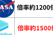 【悲報】ホロライブファン「NASAよりホロライブの方が倍率高い」→ド正論でガン詰めされてしまう「○○と××を比べるな」