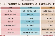 【グラブル】水石のカグヤってそんなに嫌われてるの？ / 定期フレ石談義、フリー石にドロ系なのか黒麒麟黄竜なのか