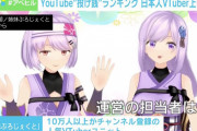 【Vtuber】アニメキャラに“投げ銭”なぜしたくなる？ “スパチャ”世界ランキングで日本人VTuberが上位独占！ 総額8000万円超も