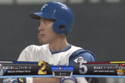 【vs.楽天】日ハム、3回に松本剛の2打席連続となるタイムリーで1点を返す