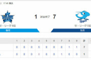 横浜さん、中日相手に7-1で負けてしまうｗｗｗｗｗｗｗｗｗ