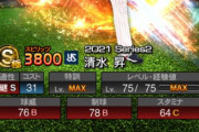 【プロスピA】最優秀中継ぎの清水も能力は期待できなさそう…？