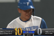 【速報】日本ハムファイターズ10桁得点ｗｗｗｗｗｗｗ