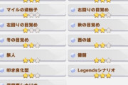 【ウマ娘】次の技能試験のランキングで因子メモリがどれだけ影響与えるんだろうね。
