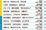 【サラリーマン川柳】今回の1位がこちらｗｗｗ