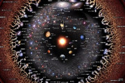 宇宙の全体像ｗｗｗｗｗｗｗｗｗｗ