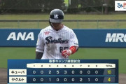 【ヤクルト対キューバ練習試合】ヤクルト、４－１０でキューバ代表に敗れる　高梨が３回８失点の炎上