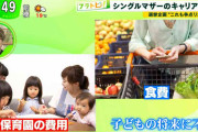 父子家庭と母子家庭には大きな収入格差が…今必要なシングルマザーのキャリア支援