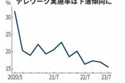 コロナ終わってテレワーク辞める企業が増加中 3年で半減