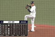 【確定】山本由伸 15勝5敗　防御率1.68 205奪三振　投球回193