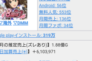 【速報】星街すいせいコラボガチャ！セルラン144位www104位から大幅下落