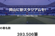 【速報】ファジアーノ岡山さんの新スタジアム整備に約38万人の署名！広島のスタジアム署名上回るｗｗｗｗ