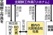 総連も民団も潰そうぜ！　～　【中日新聞】北工作員、日本の携帯番号で連絡　１２～１３年、韓国の機密流出事件