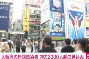 【速報】大阪府の新型コロナ新規感染者数、初の2000人超の見通し。8月18日