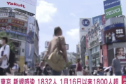 【悲報】東京+1832人。地獄の東京五輪まであと2日