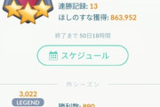 【ポケモンGO】GBL「レート1500未満」の世界