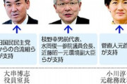 【ダブスタ】立憲・枝野「私は、今回の代表選挙について、外に向かって一切コメントしていませんし、今後もしないつもりです」 説明責任とは何だったのかｗｗｗｗｗ