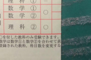 メルカリ見てたらセンター試験の受験票売ってたわ