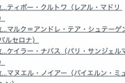 ◆GK◆ゴールキーパー世界ランキングTOP10…オブラク・アリソン・クルトワ…