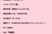 【悲報】紅白歌合戦「よかった」と思う紅組歌手ランキング、韓国グループと櫻坂は圏外で乃木坂のみランクインWWWWWWWWWWWWWWWWWWWWW