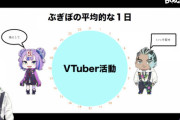 音楽Vtuberの活動を解説した配信が面白かった”BOOGEY VOXX”