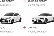 【朗報】トヨタのスポーツカーのラインナップがクッソ多い件ｗｗｗｗｗ