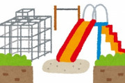 怖い！キモイ！ワロタ！この公園の遊具どうやって遊ぶんだよｗｗｗ