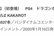 【悲報】龍が如く7、やっぱり爆死してしまうｗｗｗｗｗｗｗｗｗｗｗｗｗｗｗｗ