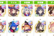 【ウマ娘】部分的に審議が必要な子も…「ち っ ち ゃ い も の ク ラ ブ」
