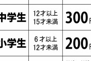 「風呂なし」賃貸物件が人気、若者「狭くトイレ臭いユニットバスならサウナ付き銭湯に行く」  [12/20]