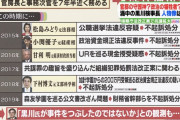 「日本はもうまともな法治国家とは言えない」現職裁判官が異例の政府批判…検察庁法改正で