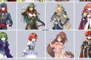 【FEH】絶妙にプレミアム感のない色使いだよな人形