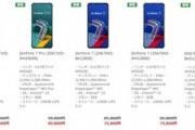 ASUS､｢Zenfone 7/7 Pro｣と｢ROG Phone 3｣を1万円値下げ