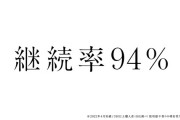 ドモホルンリンクル「継続率は94％」スロッターさん「無想転生バトルと同じ継続率かぁ」