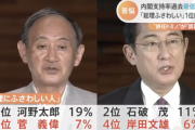 【悲報】岸田内閣、もう後がない