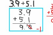 3.9+5.1=9っておかしくね？
