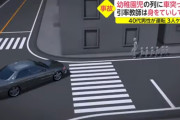 【画像】幼稚園児の列に車突っ込む