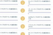 【ポケGO】TL36ワイ「色違いミュウの為にTL40って無理やろ！」→TL40ワイ「ドラゴンタイプ1匹もいねぇよ！」