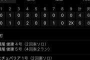 ロッテ菅野、3打席連続ホームランｗｗｗｗｗｗ