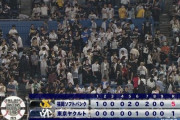 【試合結果】ヤクルト1－5ソフトバンク　小川5回3失点、青木2号ソロHRも逆転できず　